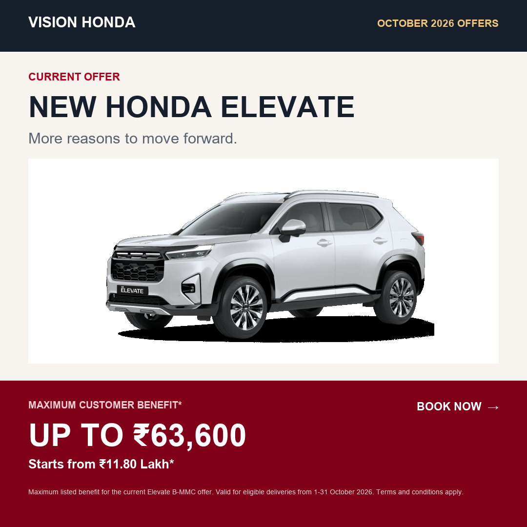New Honda Elevate October 2026 offer
